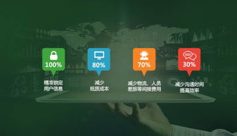 從零到一 不懂互聯網，如何用真誠與巧思撩動顧客心弦？